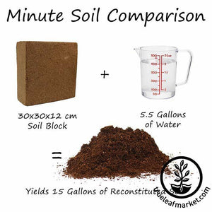Minute Soil - Compressed Coconut Coir